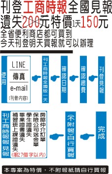 工商時報遺失 工商時報遺失