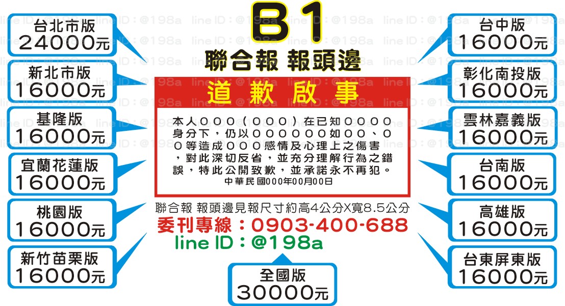 聯合報報邊廣告 聯合報報邊廣告